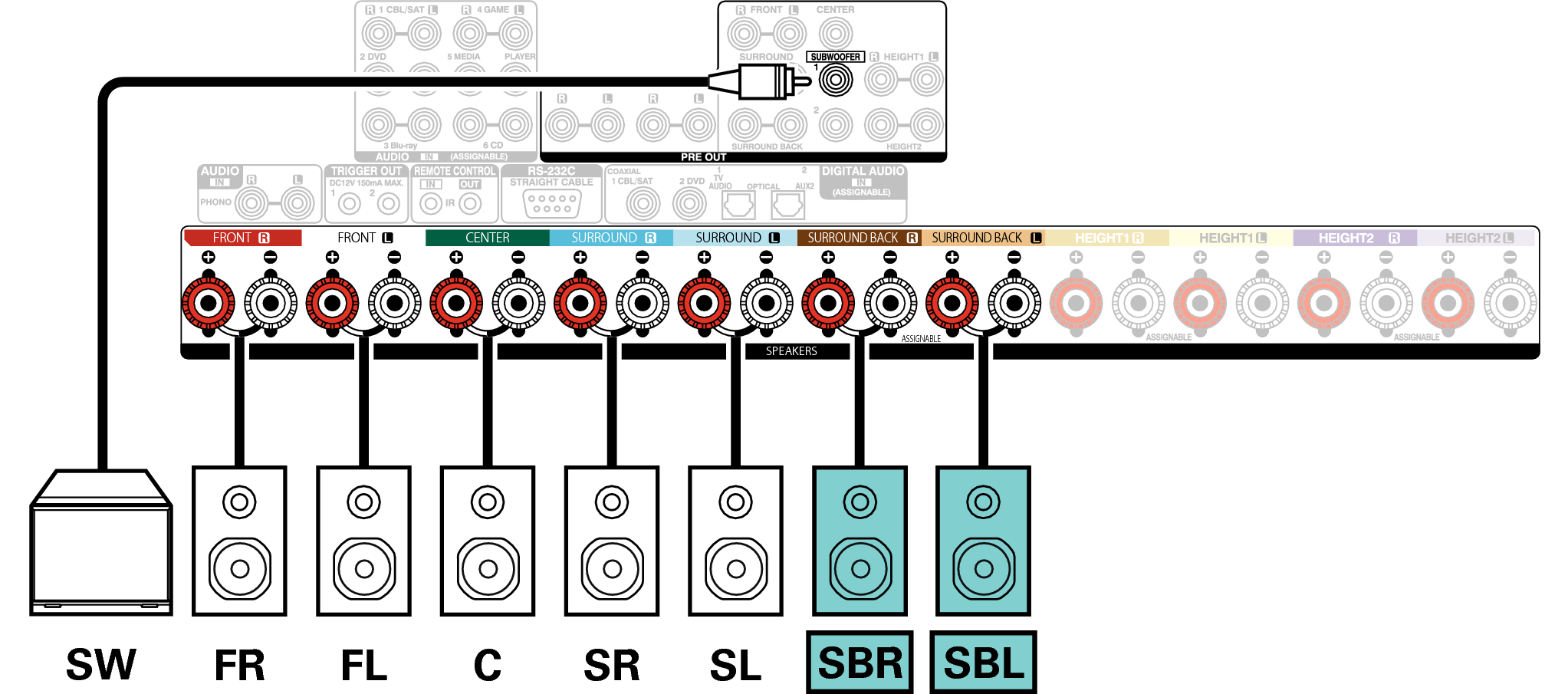 Conne SP 7.1 SB X65E3